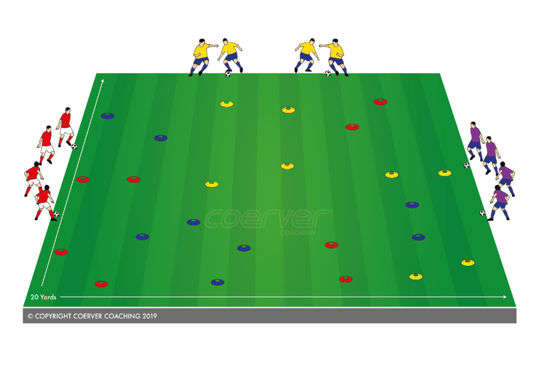 Small Group Play Attack (SGA1)